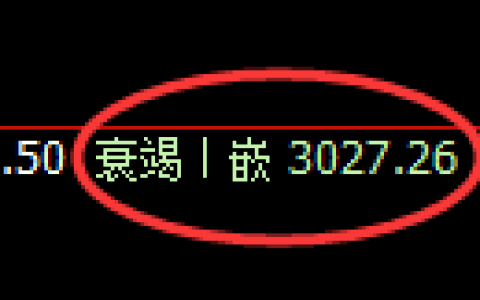 豆粕期货：回补低点，精准展开强势反弹