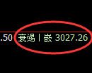 豆粕期货：回补低点，精准展开强势反弹