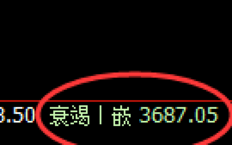 沥青期货：回补低点，精准展开强势反弹
