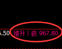 玻璃期货：试仓低点，精准展开振荡反弹