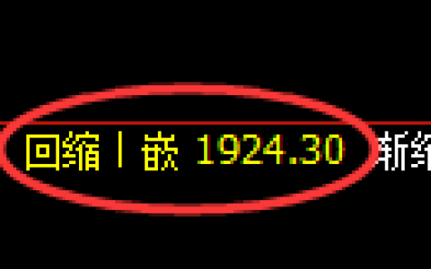 焦炭期货：日线低点，精准展开极端回升