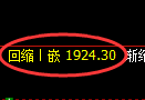 焦炭期货:日线低点,精准展开极端回升