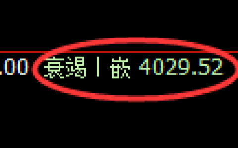LU燃油：4小时低点，精准展开积极回升