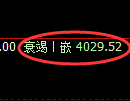 LU燃油：4小时低点，精准展开积极回升