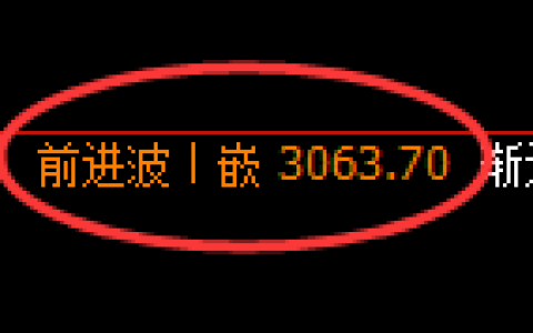 豆粕期货：4小时周期，精准展开振荡调整