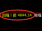 纸浆期货:日线低点,精准展开振荡反弹