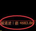 纸浆期货:日线低点,精准展开振荡反弹