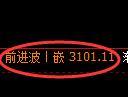 螺纹期货：4小时周期，精准展开振荡调整