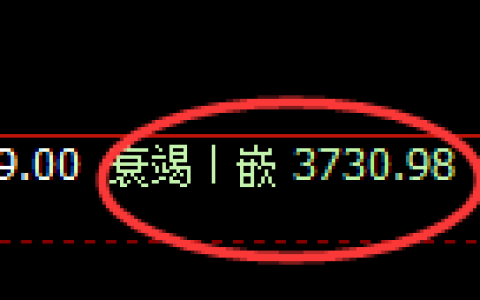 沥青期货：4小时周期，精准展开快速洗盘