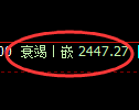 甲醇期货:试仓高点,精准展开振荡洗盘