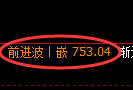铁矿石期货：试仓低点，精准展开振荡回升