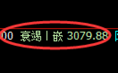 螺纹期货：4小时周期，精准展开振荡调整