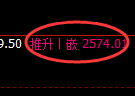 甲醇期货：试仓低点，精准展开直线拉升