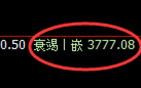 沥青期货：4小时低点，精准展开强势回升