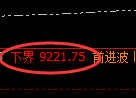 棕榈油期货:日线结构,精准展开修正洗盘