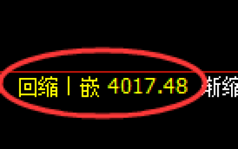 LU燃油期货：4小时低点，精准展开单边极端上行