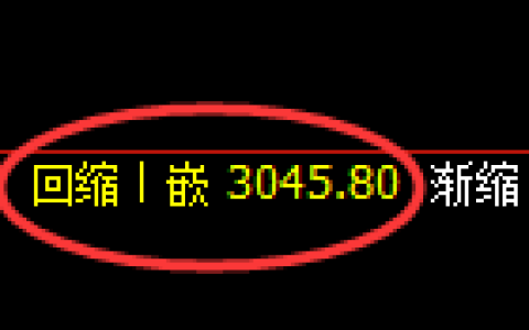 豆粕期货：4小时低点，精准展开积极回升