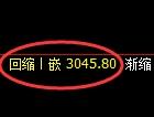 豆粕期货：4小时低点，精准展开积极回升