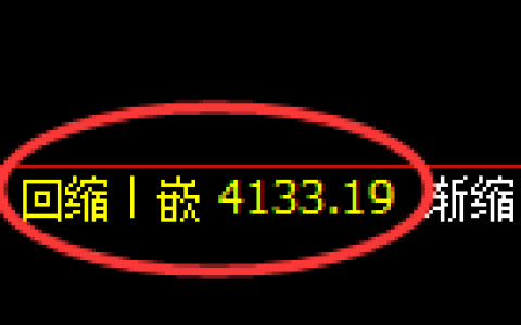 LU燃油期货：4小时低点，精准展开直线拉升