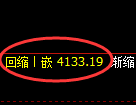 LU燃油期货：4小时低点，精准展开直线拉升