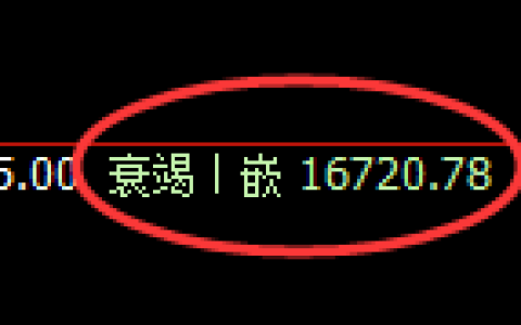 橡胶期货：回补低点，精准展开振荡反弹
