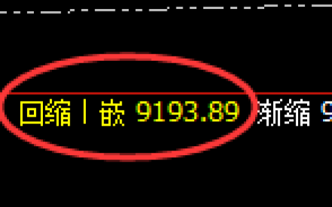 棕榈油期货：4小时低点，精准展开积极反弹