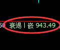 玻璃期货:4小时周期,精准展开振荡 调整