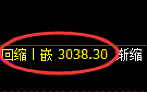豆粕期货：日线低点，精准展开极端回升