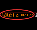 豆粕期货:日线低点,精准展开极端回升