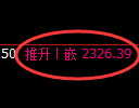 菜粕期货：回补低点，精准展开积极反弹