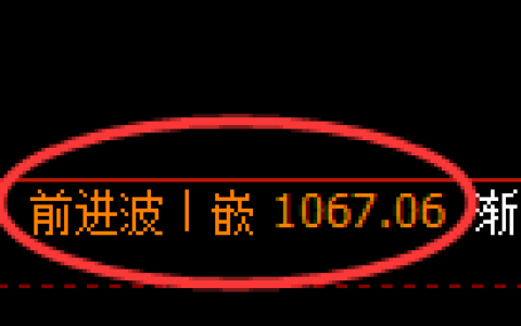 玻璃期货：4小时周期高点，精准展开振荡调整