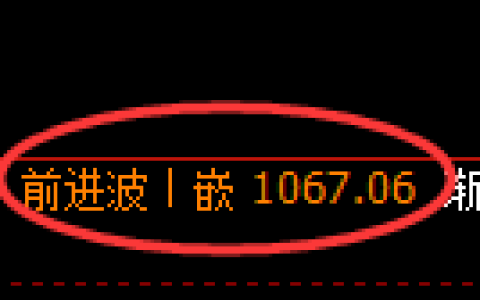纯碱期货：4小时周期，精准展开振荡 调整