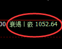 纯碱期货：4小时周期，精准展开振荡 调整