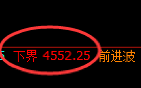 乙二醇期货：试仓低点，精准展开极端上行