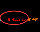 乙二醇期货:试仓低点,精准展开极端上行