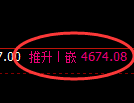 乙二醇期货:试仓低点,精准展开极端上行