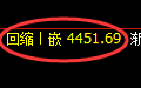 LU燃油期货：修正低点，精准展开强势上行