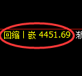 LU燃油期货:修正低点,精准展开强势上行