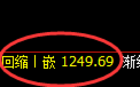 焦煤期货：日线低点，精准展开积极反弹