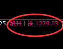 焦煤期货:日线低点,精准展开积极反弹