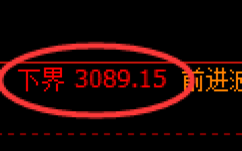螺纹期货：试仓低点，精准展开振荡回升