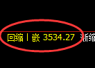 燃油期货:日线低点,精准展开振荡回升