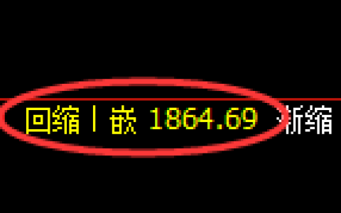 焦炭期货：日线低点，精准展开振荡回升