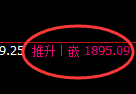 焦炭期货：日线低点，精准展开振荡回升