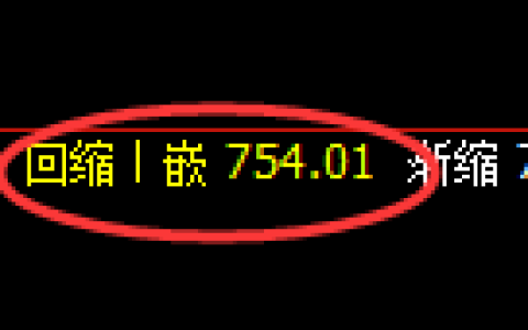 铁矿石期货：日线低点，精准展开振荡回升