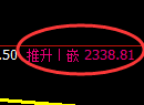 菜粕期货:日线低点,精准展开振荡回升