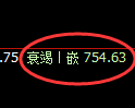 铁矿石期货：试仓高点，精准展开振荡调整