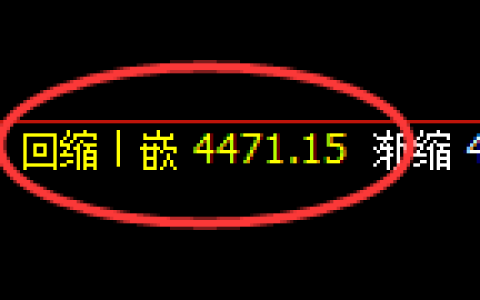 LU燃油期货：日线低点，精准展开积极回升