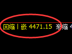 LU燃油期货:日线低点,精准展开积极回升