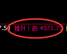 LU燃油期货:日线低点,精准展开积极回升